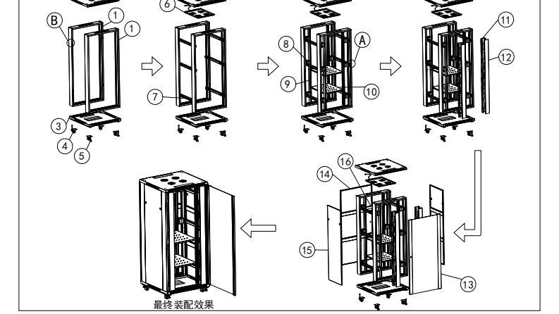 機柜廠家介紹散裝機柜安裝示意圖（適用于寬度800mm）